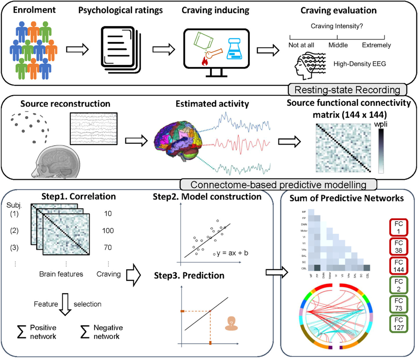 News – Zhao Lab